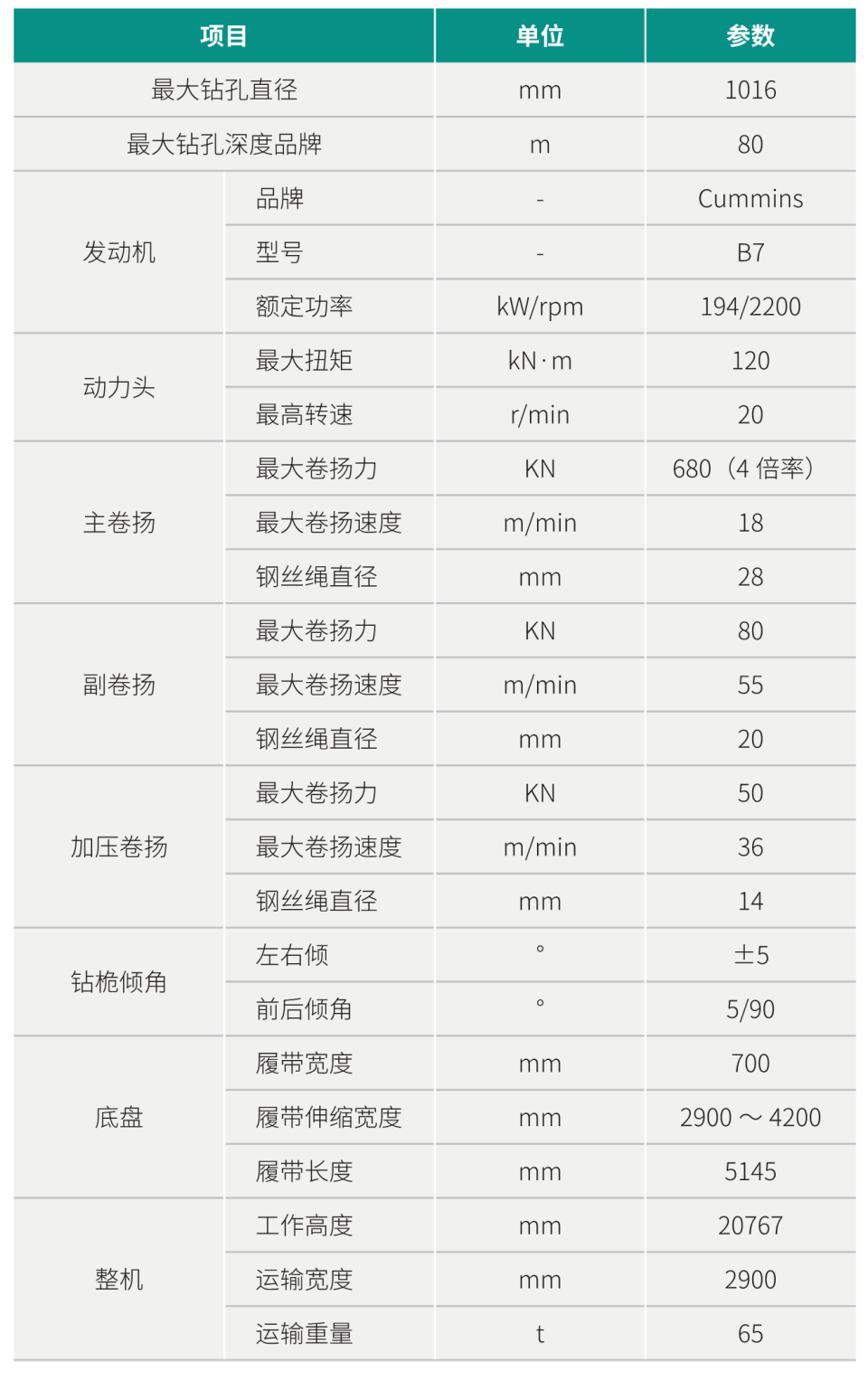 SWDTH100H 大直徑潛孔錘鉆機