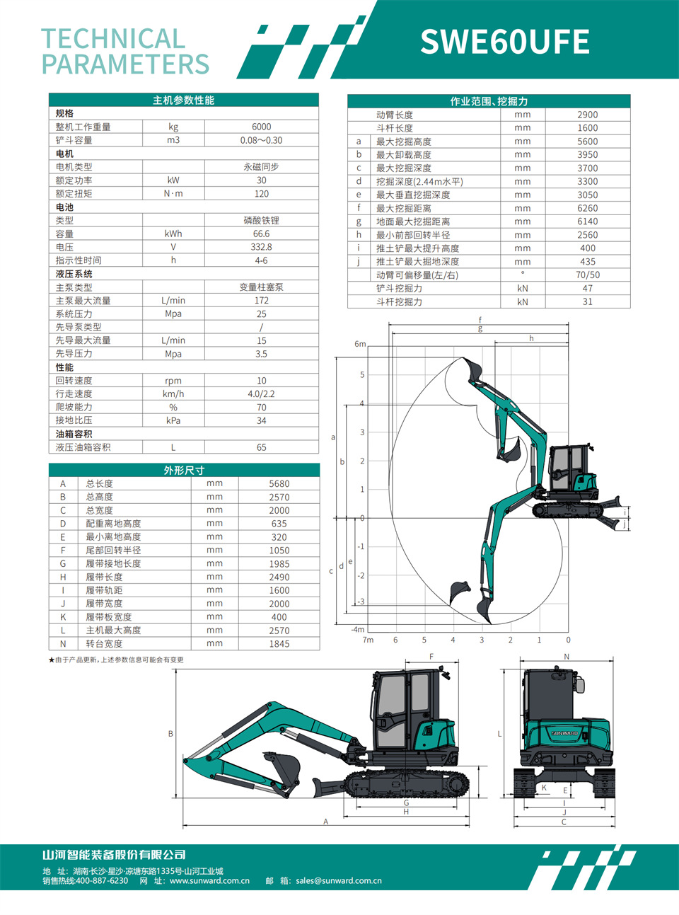 SWE60UFE 電動挖掘機(jī)